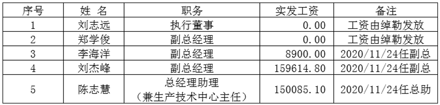 2345截图20210714122310.png